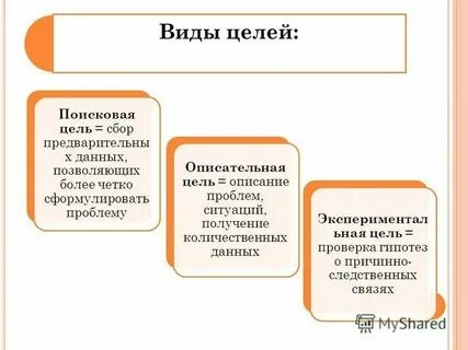 В чистом виде значение