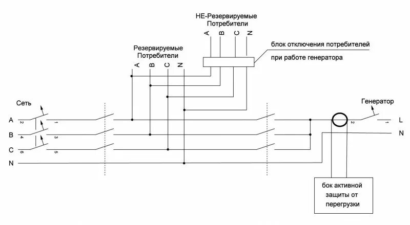 Автомат для подключения генератора к дому