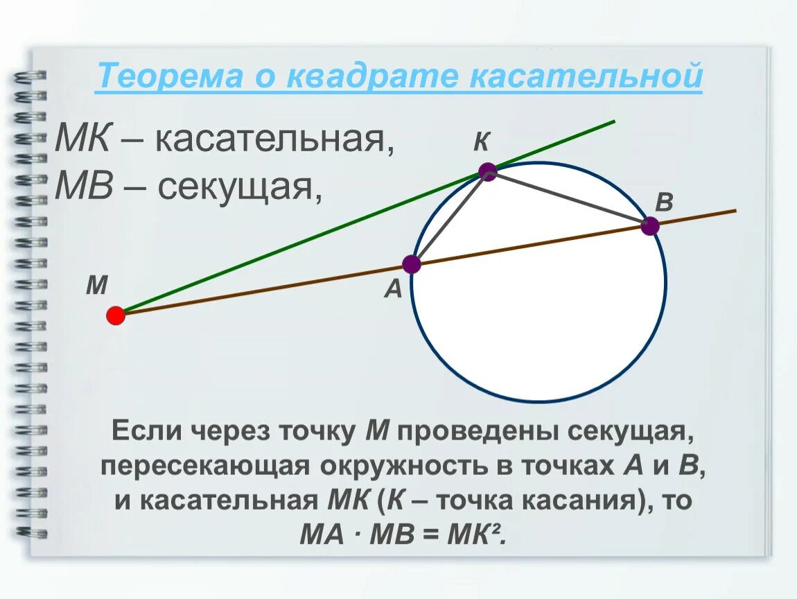 Произведение касательных. Теорема о квадрате касательной. Теорема о квадрате касательной доказательство. Касательная и секущая к окружности. Теорема касательная к окружности.