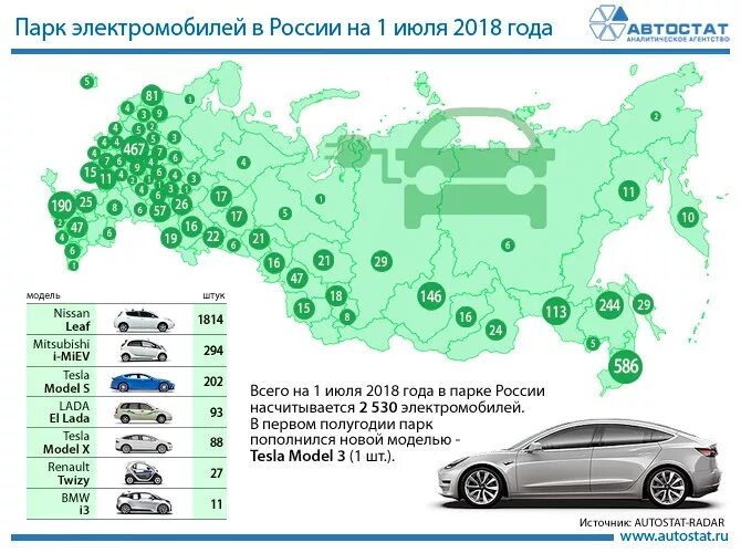 Драйв сколько машин. Карта заправок электромобилей в России 2023. Статистика электромобилей в России 2021 по городам. Статистика парка электромобилей в России. Сколько электрокаров в России.