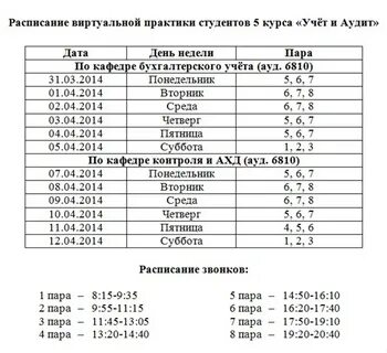 Расписание практик