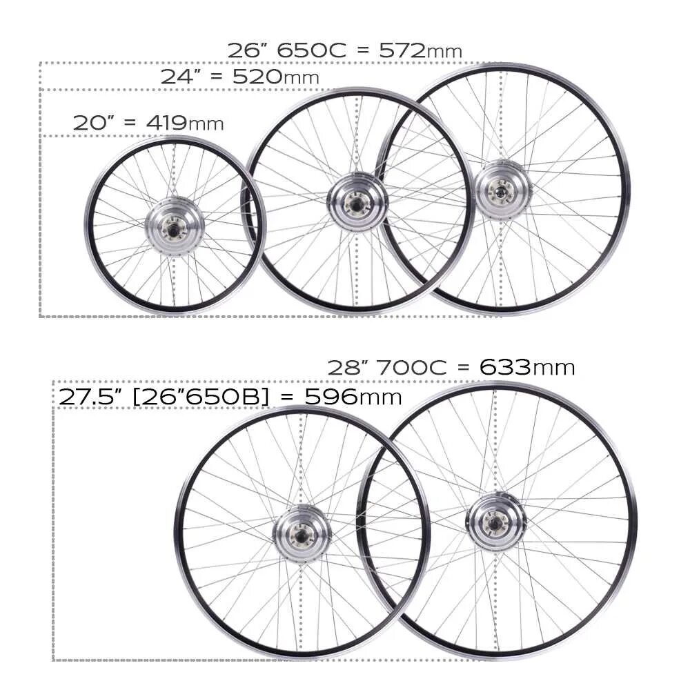 Колеса 20 дюймов в сантиметрах. Размер колес велосипеда 700c. Диаметр велосипедного колеса 700. Диаметр колес 650b 700c. 700c диаметр колеса в дюймах.