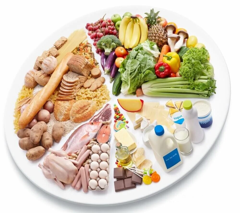 Постные белковые продукты. Питание. Диетическое питание. Диетические продукты. Полноценное питание.