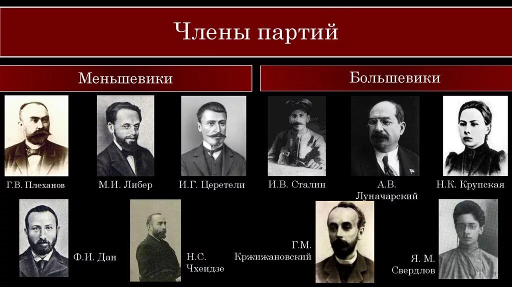 Национально государственная партия. РСДРП большевики и меньшевики Лидеры. РСДРП меньшевики Лидер. Лидеры меньшевиков в 1917. Представители меньшевиков в 1917.