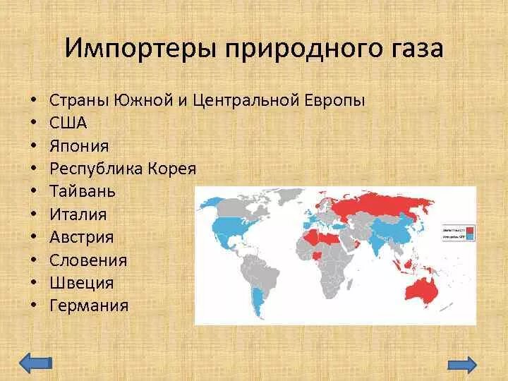 Страны экспортирующие газ. Страны импортеры газа. Основные импортеры газа. Импорт газа страны. Импортеры природного газа.