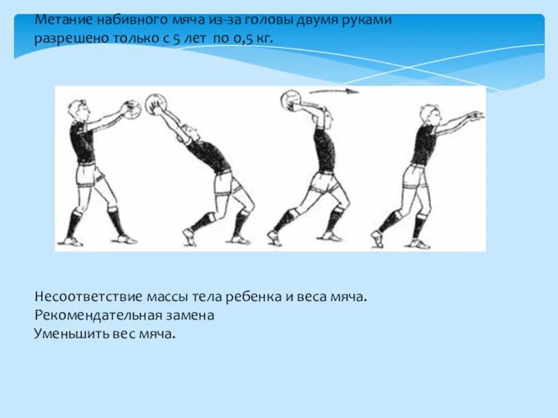 Метание головой. Бросок набивного мяча снизу 1 класс. Бросок набивного мяча двумя руками из-за головы. Бросок набивного мяча 3 кг снизу-вперед. Метание снизу мяча старшая группа.