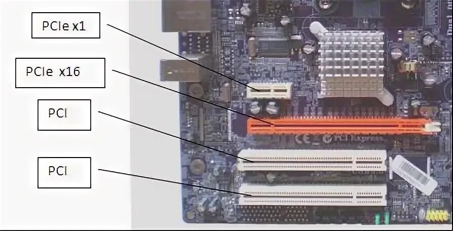 Типы слотов расширения. Ga-p85-d3. Типы слотов расширения. Слоты расширения pci. Слоты расширения на материнской плате.