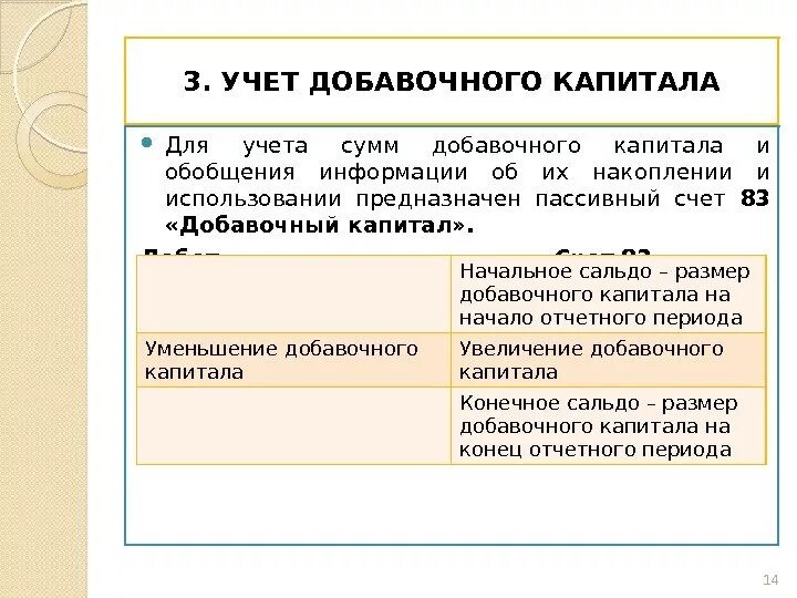 Учет добавочного капитала. Добавочный капитал это. Формирование и учет добавочного капитала. Добавочный капитал бух учёт.