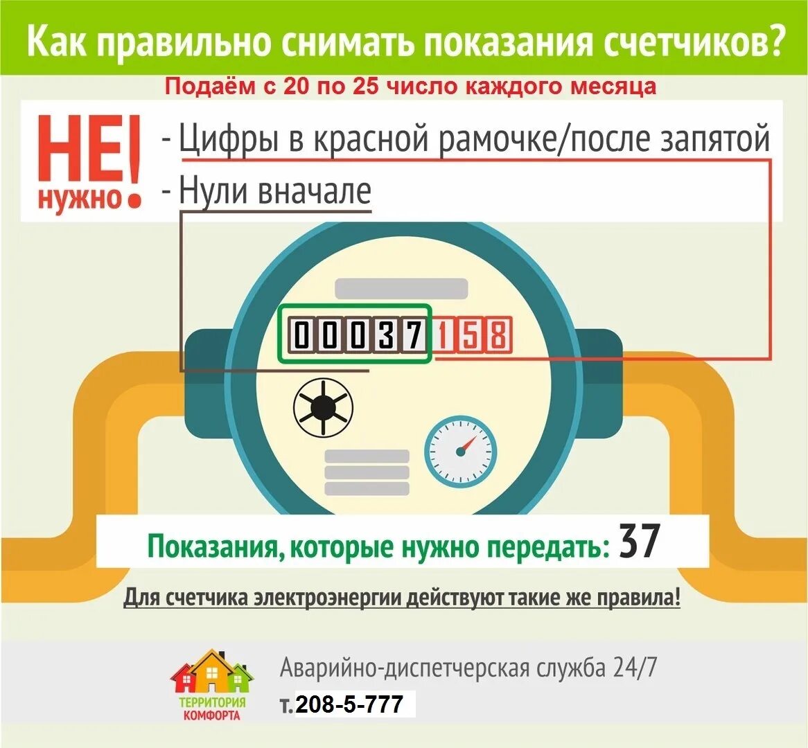 Передать показания счетчиков эжва. Как правильно сдавать показания счетчиков на воду. как правильно передавать показания счетчиков воды. как правильно вносить показания счетчиков воды. как подавать показания счетчиков воды какие цифры.