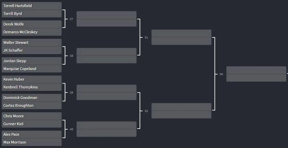 Rounds 1 10. Сетка для ТДМ турнира 16 человек. Сетка на 16 турнир ПАБГ. Турнирная сетка на 6 команд. Турнирная сетка на 12 команд.