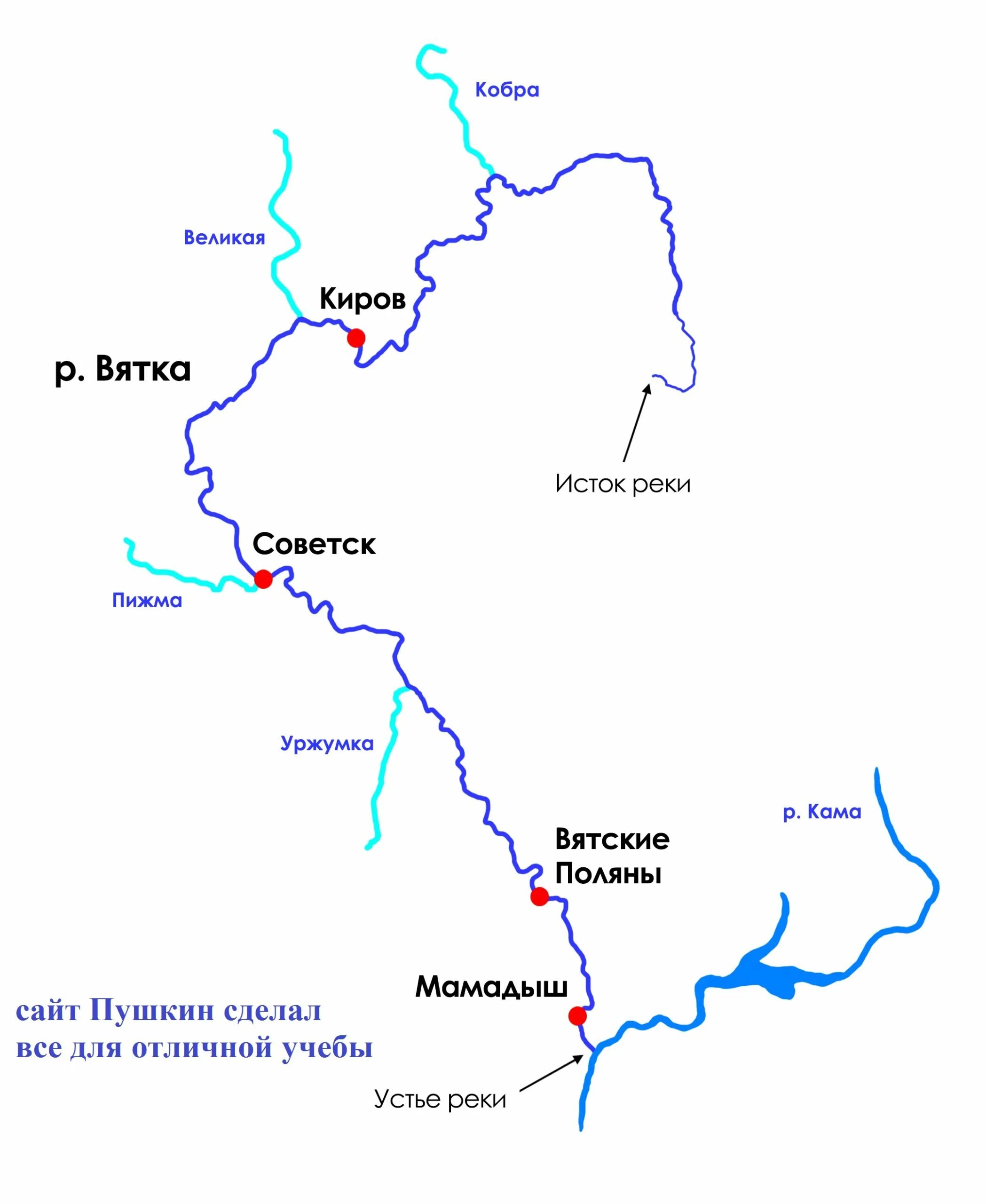 Исток реки Вятка в Кировской области на карте. Куда впадает река Вятка Кировской области. Исток реки Вятка в Кировской. Удмуртия реки Кама и Вятка карта. Река кама является притоком реки