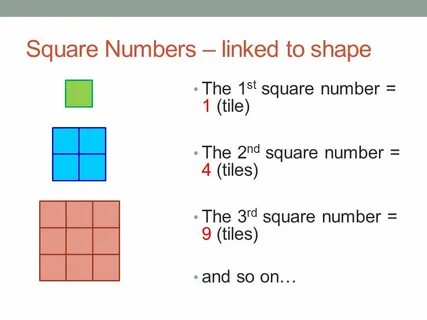 Square numbers