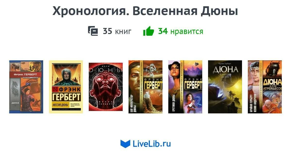 Хронология книг метро. Дюна цикл книг по порядку. дюна книги хронология. хронология книга. порядок чтения книг дюна цикл.