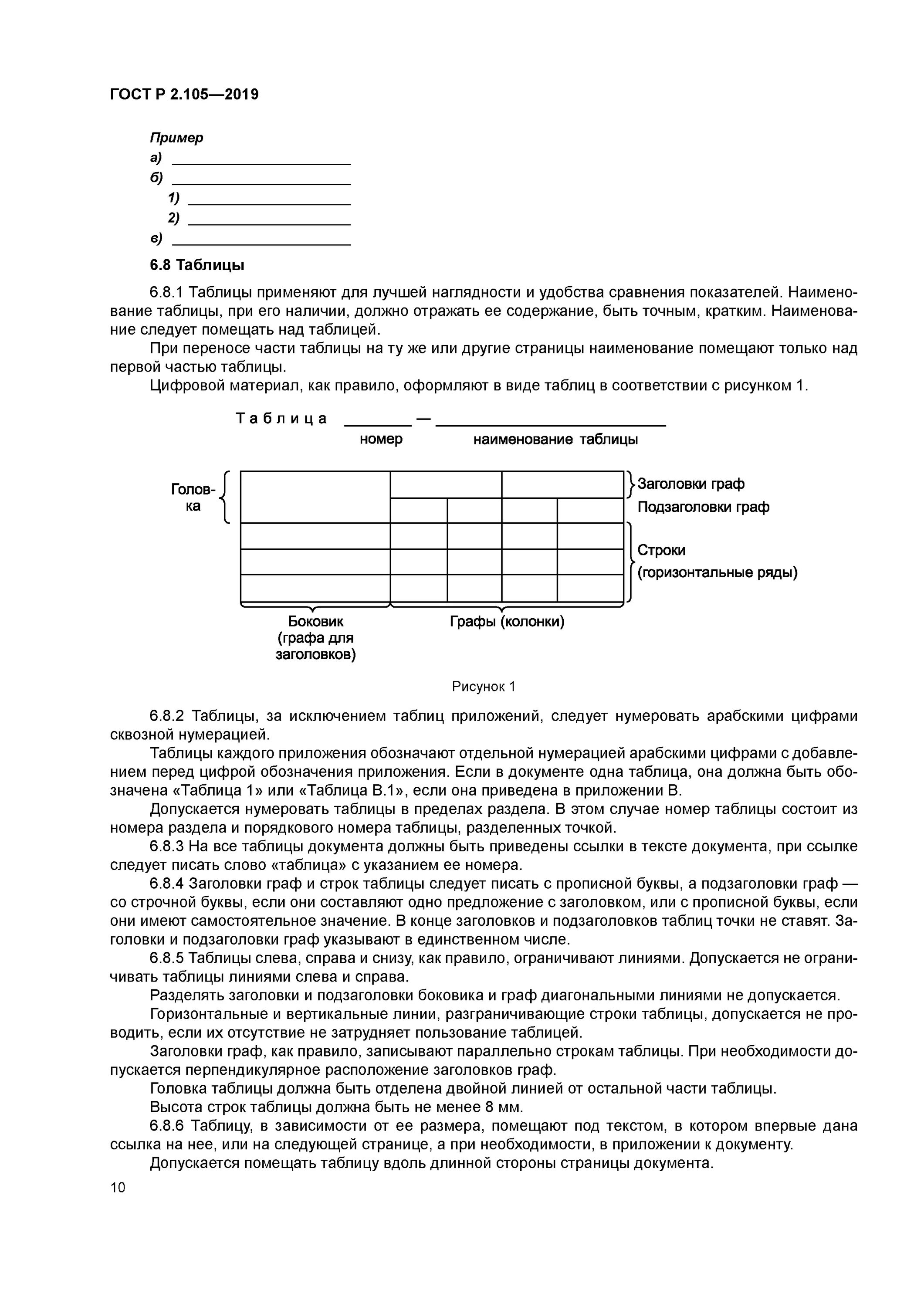 Примечание в таблице пример - найдено 88 картинок
