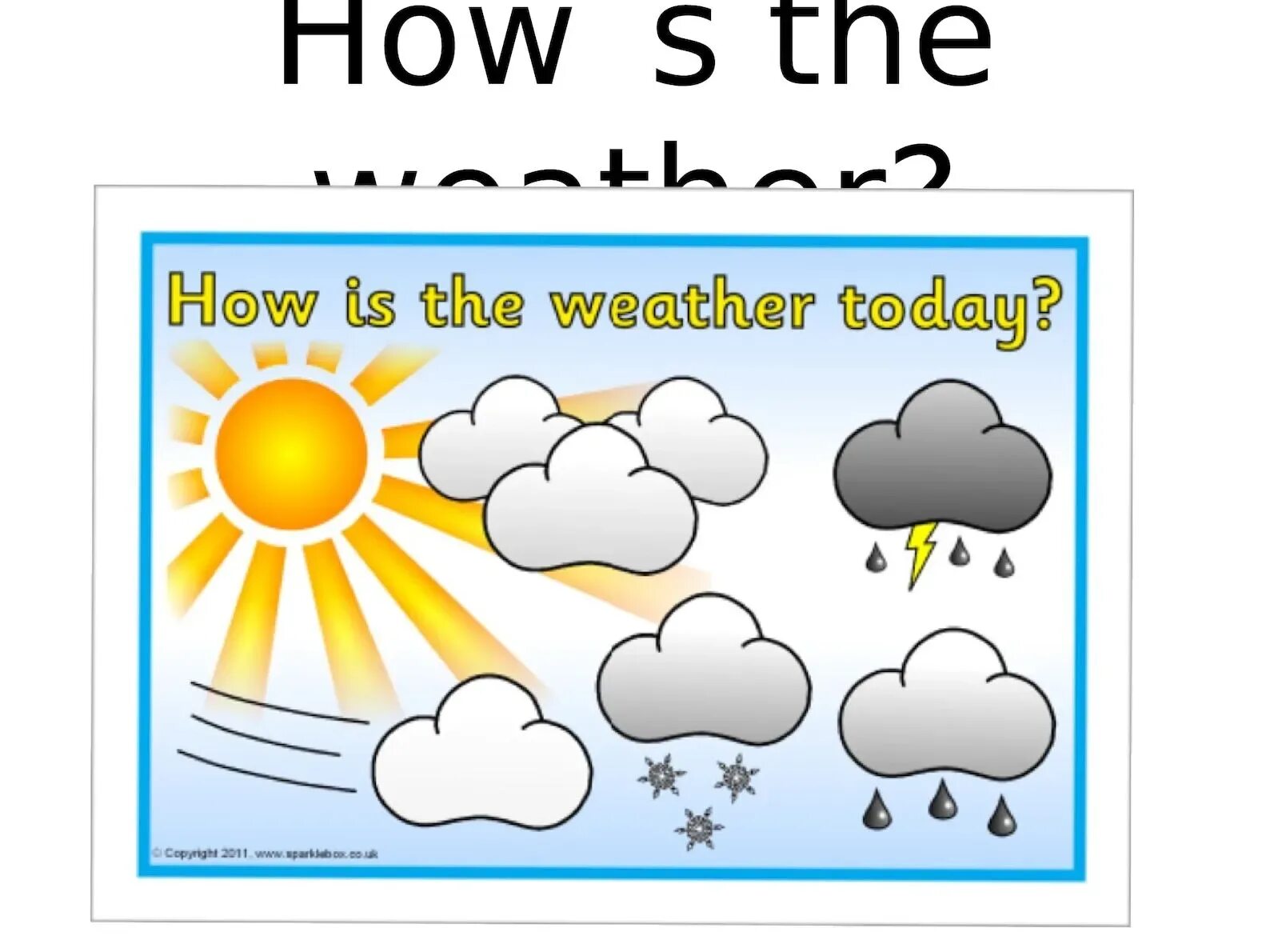 Weather layer. How is the weather. what is the weather для детей. how is the weather today. weather надпись.