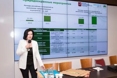 Акции сегежа форум