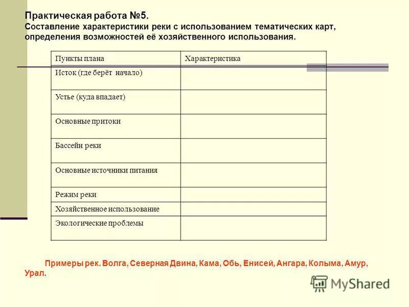 Практическая по географии 8 класс