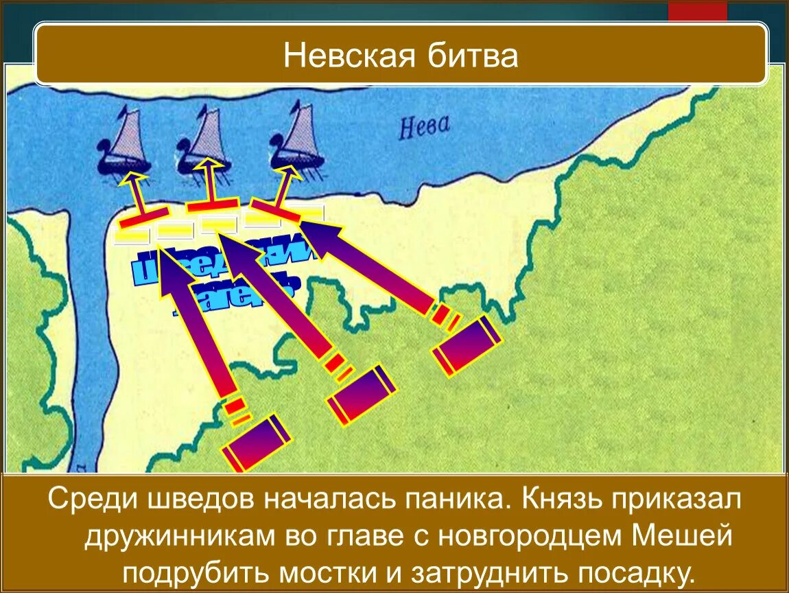 В начале июля 1240 года шведы. Схема Невской битвы 1240 года. Битва на реке Неве 1240 г.