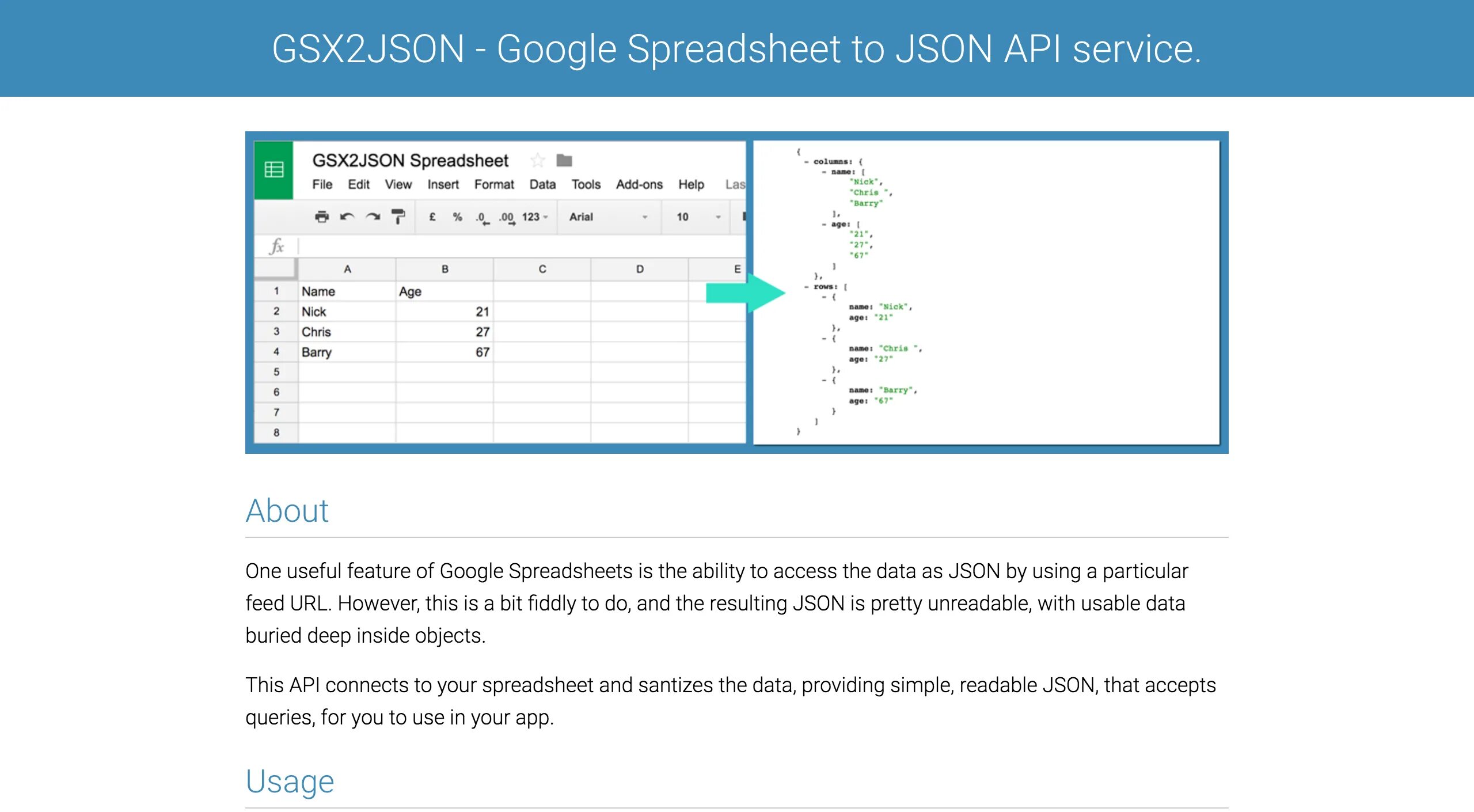 Json API. Json Google. Пример API json. Пример json запроса.