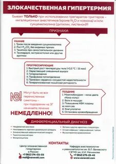 Злокачественная гипертермия это