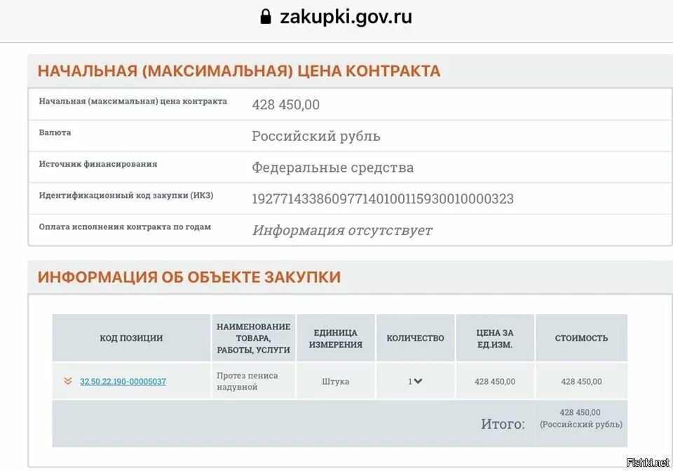 1 zakupki ru. Zakupki gov. ИКЗ что это в закупках. ИКЗ номер контракта. ИКЗ В договоре что это.