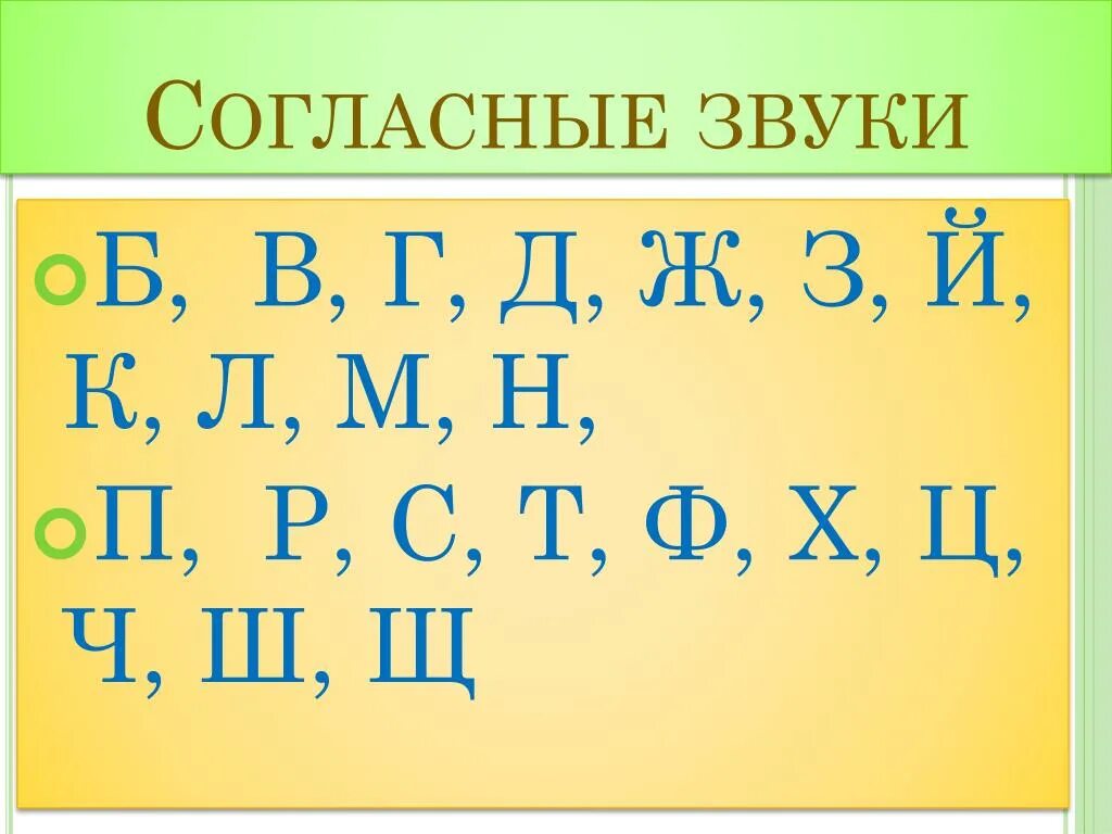 Согласные звуки. Сагласныезвуки. Согласные буквы. Согласных букв в русском.