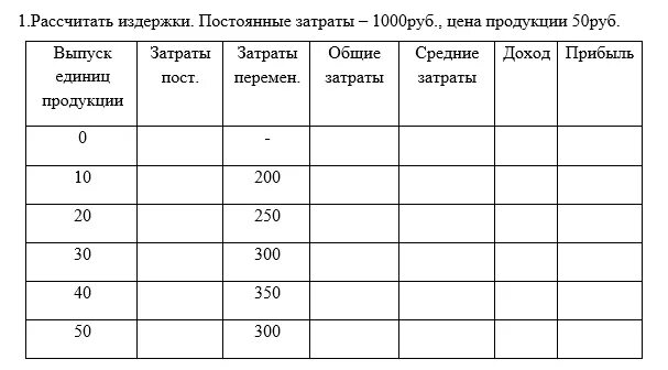 Зачем производитель рассчитывает издержки. План расходов на 1000 рублей. Как рассчитать постоянные расходы. . Затраты на 1000 руб. Товарной продукции, руб./руб.. Затраты на 1000 рублей.