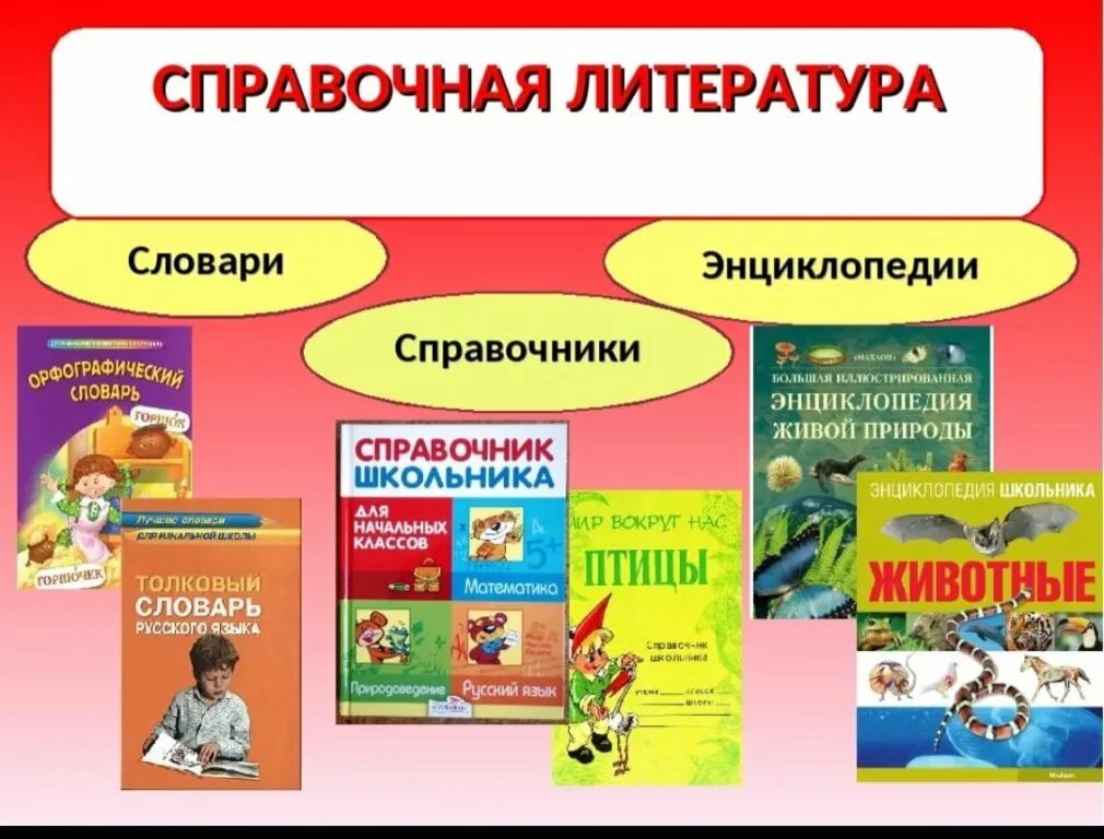 Как найти автора книги по названию