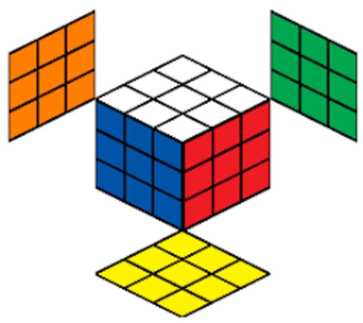 Сколько граней у кубика 3 3. Стороны кубика Рубика 3х3. Кубик-Рубика 3х3 цвета сторон. Расположение сторон в кубике Рубика 3х3. Расположение цветов на кубике Рубика 3х3.
