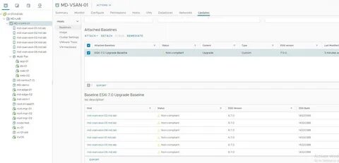 Esxi670 202403001 zip