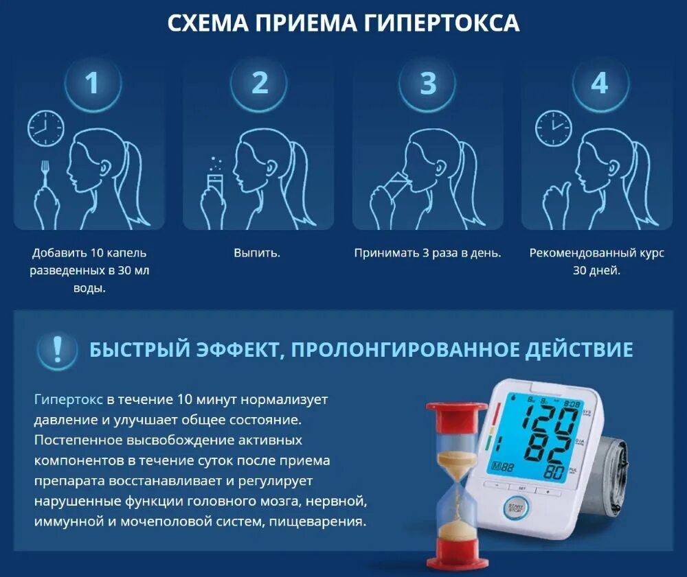 Сколько раз надо пить таблетки пить. Таблетки от артериального давления. Таблетки для стабилизации артериального давления. Правильный прием лекарственных препаратов. Для нормализации давления.