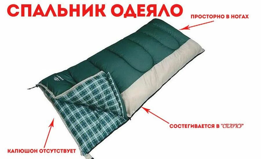 Сшить спальный. Спальный мешок tengu mark 26sb. спальник одеяло. спальные мешки одеяло. cпальный мешок-одеяло.