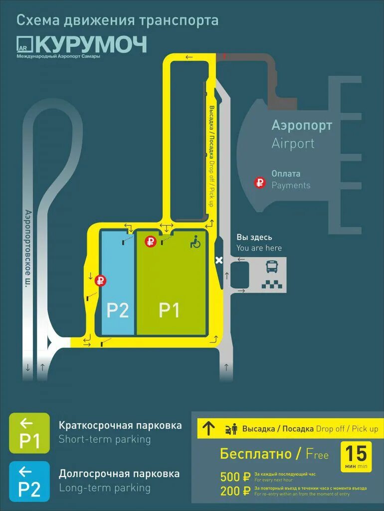 Аэропорт курумоч стоянка автомобилей условия. Аэропорт курумоч стоянка автомобилей условия. Аэропорт курумоч самара парковка. Аэропорт курумоч на карте. Аэропорт курумоч самара парковка.