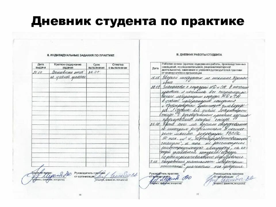 Отчет о прохождении практики в школе. Дневник производственной практики студента. Дневник прохождения практики пример заполнения по учебной практике. Заключение дневника производственной практики студента. Дневник практики пример заполнения технический вуз.