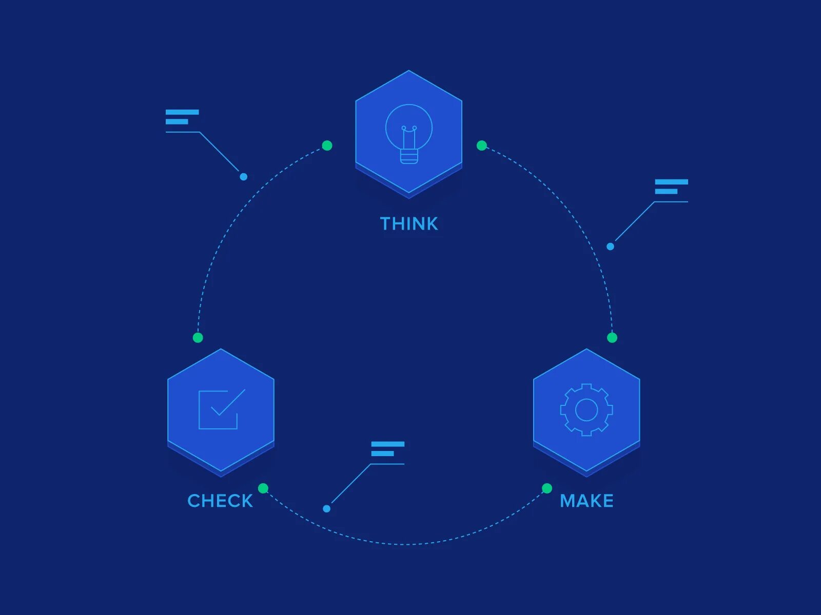Interface can have. Иллюстрации ui. ui ux фигуры. interface illustration. ux стиль фон.