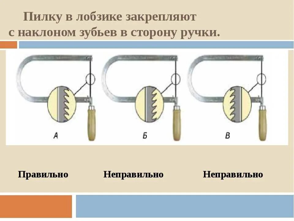 Как вставить пилку в лобзик. Выпиливание лобзиком 5 класс техно. выпиливание лобзиком 5 класс технология. выпиливание ручным лобзиком 5 класс технология. лобзик для технологии 5 класс.