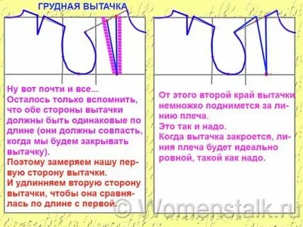 Как сделать выкройку по меркам