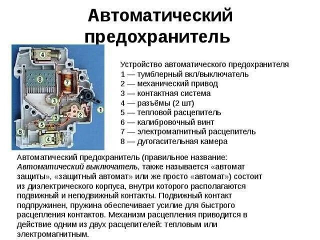 Автоматический выключатель схема устройства. Схема устройства предохранителя. Схема автоматического выключателя с электромагнитным расцепителем. Плавкие предохранители или автоматические выключатели.