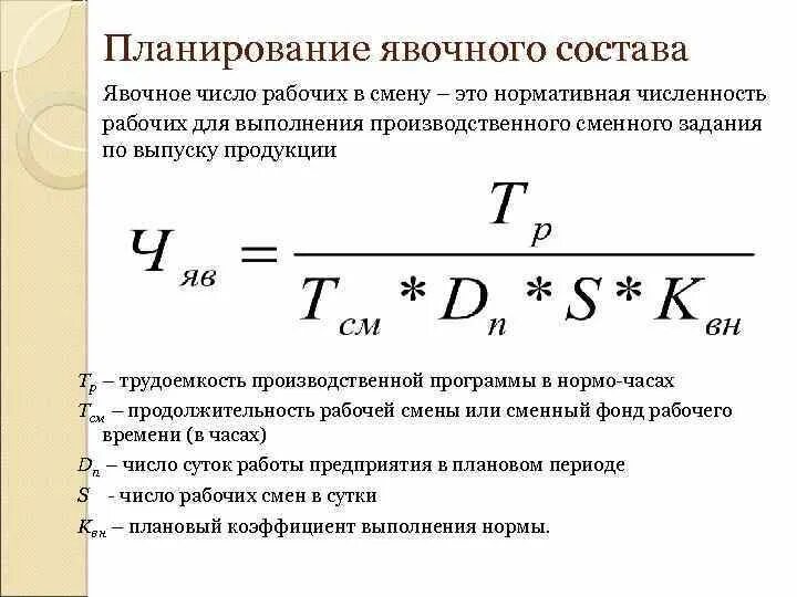 Степень использования труда