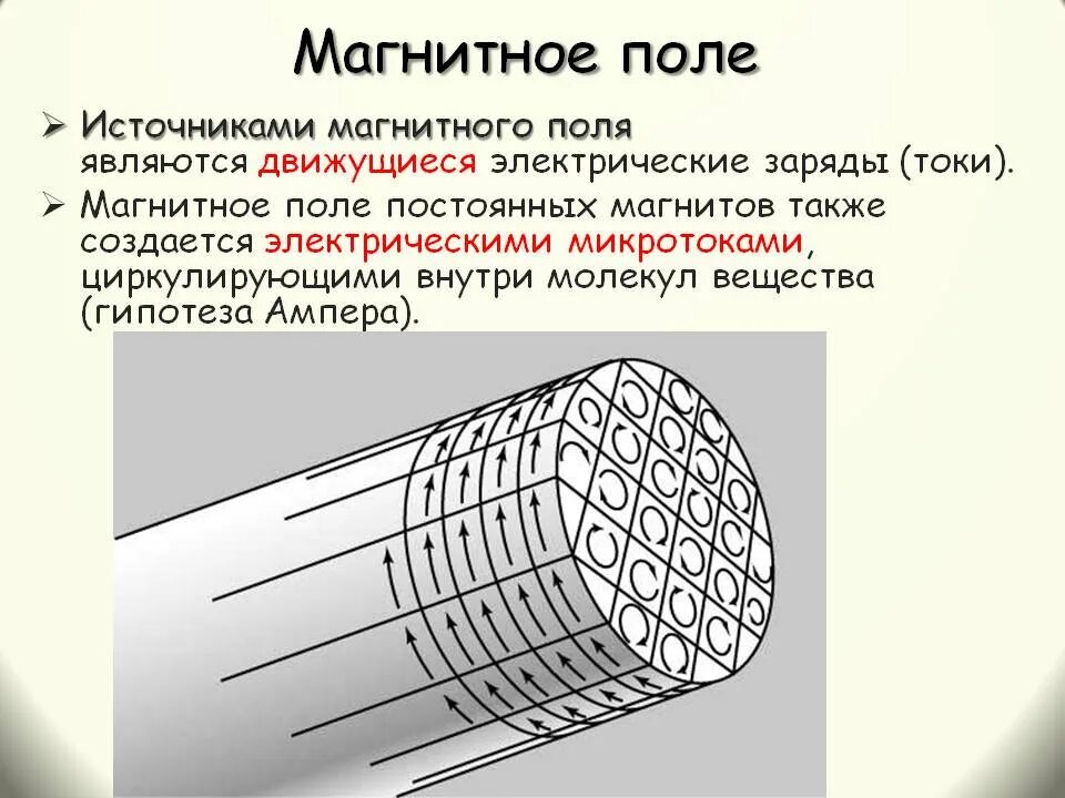 Понятие магнитного поля. Постоянное магнитное поле. Магнит в электромагнитном поле. Магнитное поле постоянного магнита. Магнитный ток это в физике