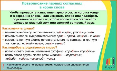 Проверьте написание согласных букв разными способами