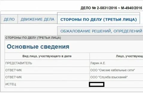 Южная номер телефона