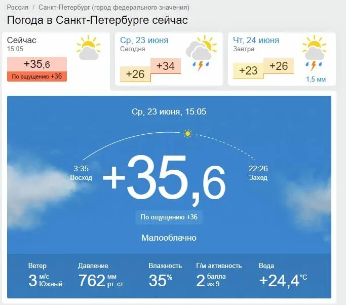 Погода завтра в 12 часов. Погода СПБ. Погода в Санкт-Петербурге на сегодня. Погода в Санкт-петербургепе. Пагода в санкнтпетербурге.