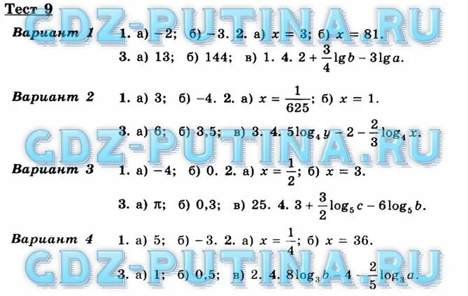 Итоговая контрольная по алгебре 10 класс никольский. Проверочная работа по математике 10 класс. Тесты по математике 6 класс ткачёва ответы. Задания на степень с рациональным показателем 10 класс. Контрольная работа 11 класс производная применение.