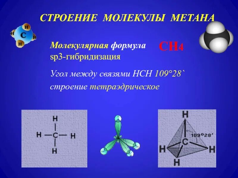 Тетраэдрическая (sp3-гибридизация). Молекула метана сн4. Молекула метана ch4. Sp3 строение молекулы.