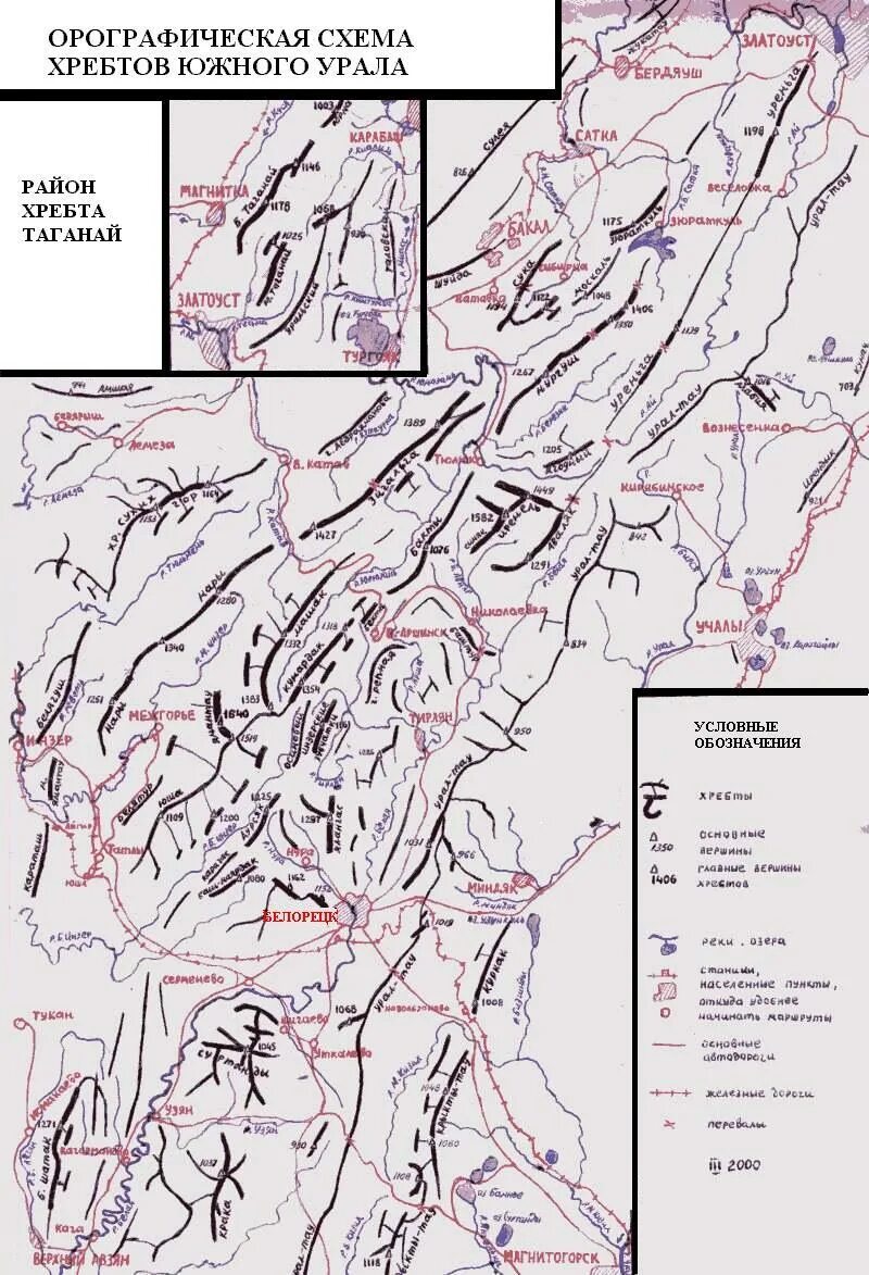 Направление горных хребтов уральских. Орографическая схема хребтов Южного Урала. Хребты Южного Урала на схеме. Схема горных хребтов Урала. Хребет Каратау на карте Урала.