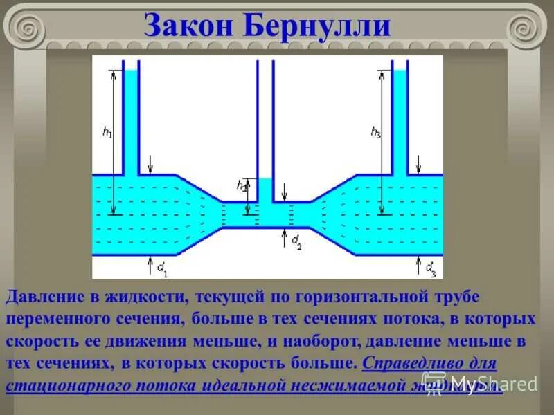 Закон Бернулли труба. Зависимость давления от сечения трубы. Давление жидкости в трубопроводе. Распределение давления в трубах. Изменение перепада давления