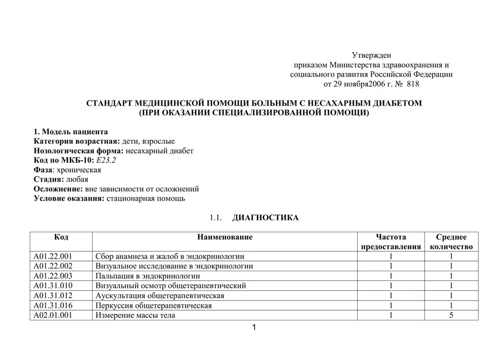 Приложение к приказу Министерства Амурской области. Приказ мз рф 2019