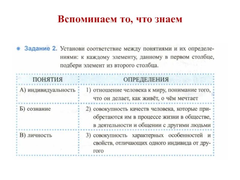 Если возможности ограничены обществознание 6. Что такое возможности человека 6 класс Обществознание. Задание на тему личность по обществознанию. Эссе по обществознанию 6 класс на тему личность. Личность 6 класс таблица.