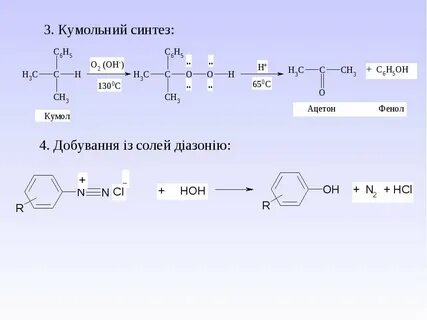 Ацетон получение
